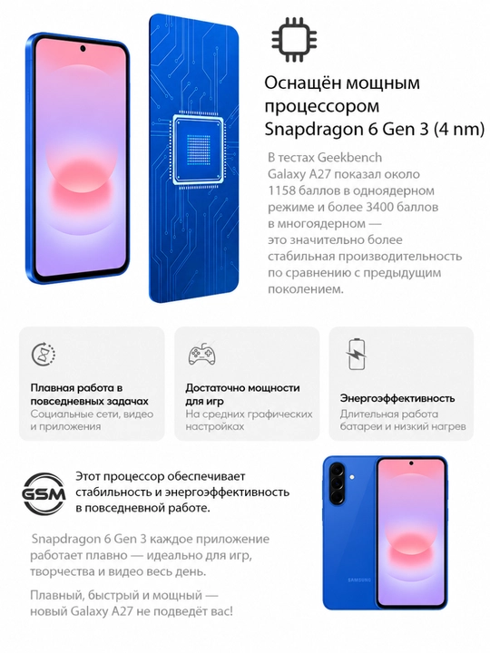 Смартфон Samsung Galaxy A27 5G, дисплей Super AMOLED 120Гц, батарея 5000 мАч
