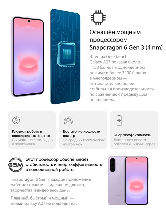 Смартфон Samsung Galaxy A27 5G, дисплей Super AMOLED 120Гц, батарея 5000 мАч