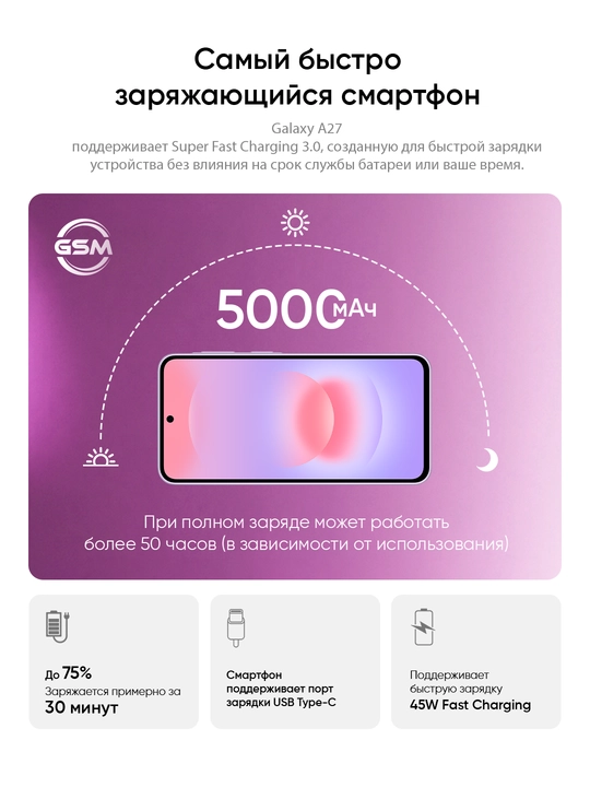Смартфон Samsung Galaxy A27 5G, дисплей Super AMOLED 120Гц, батарея 5000 мАч