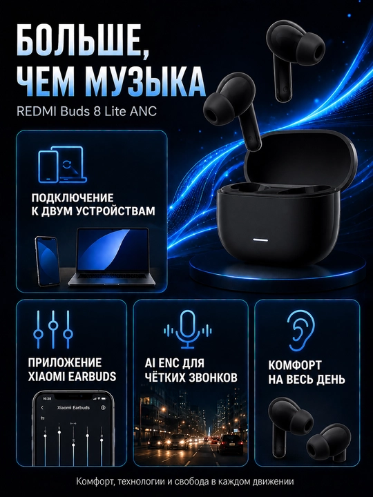 REDMI Buds 8 Lite quloqchini, ANC 42 dB, 2 mikrofon, 12,4 mm, 36 soatgacha