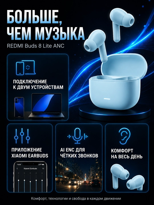 REDMI Buds 8 Lite quloqchini, ANC 42 dB, 2 mikrofon, 12,4 mm, 36 soatgacha
