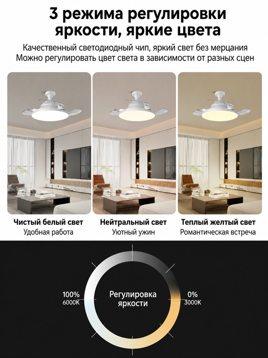 LED люстра с вентилятором с пультом 3 режима света 4 скорости современная для дома и офиса