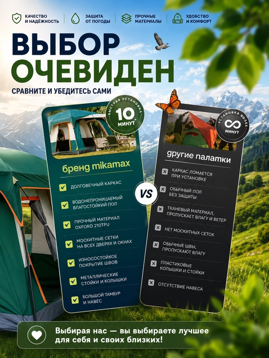 Turistik XL chodir 5-8, 8-9, 10-12 kishilik, ayvon va tamburli