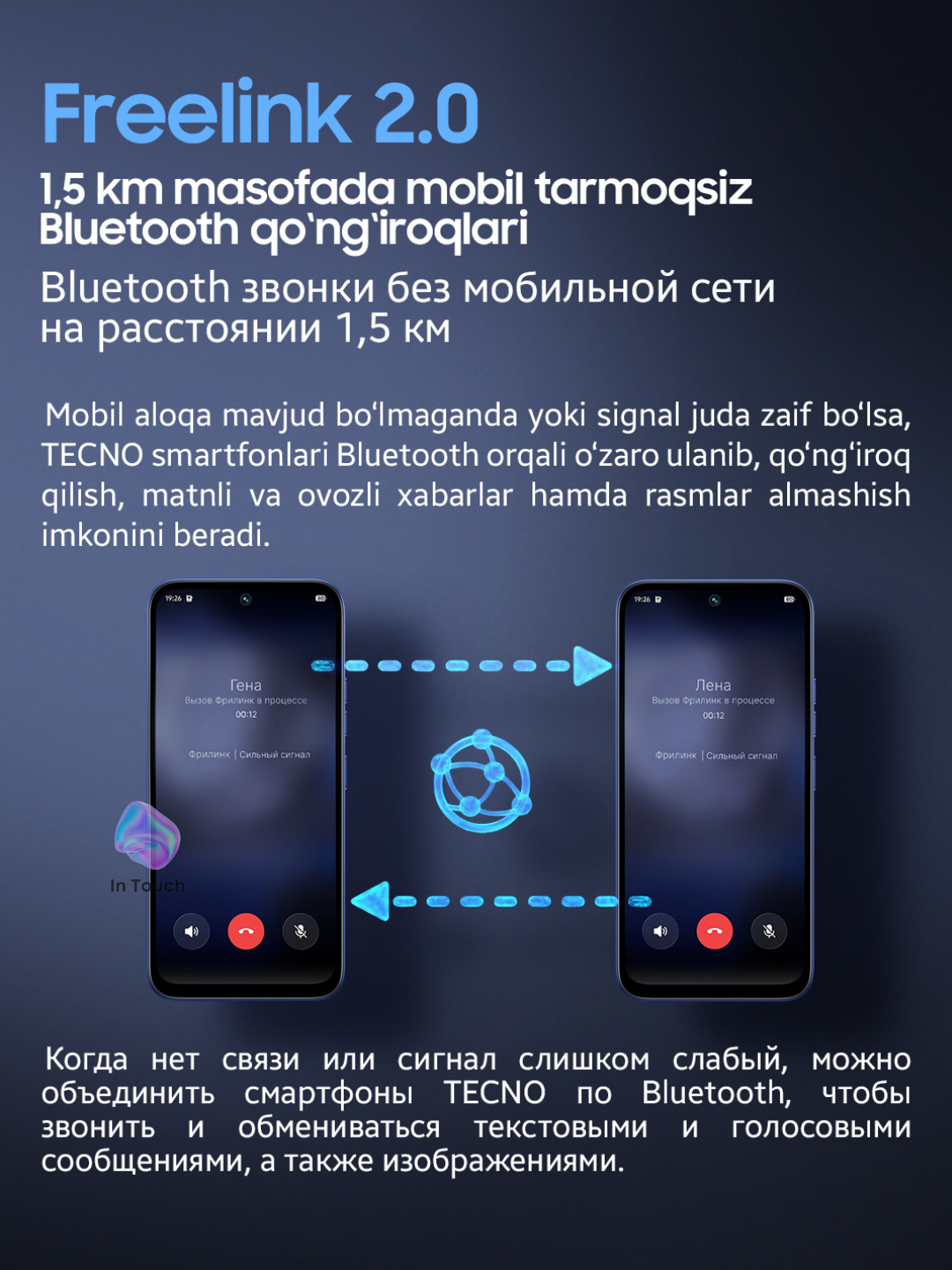 Смартфон TECNO Spark 50, 4/128 GB, телефон с батареей 6700 mAh