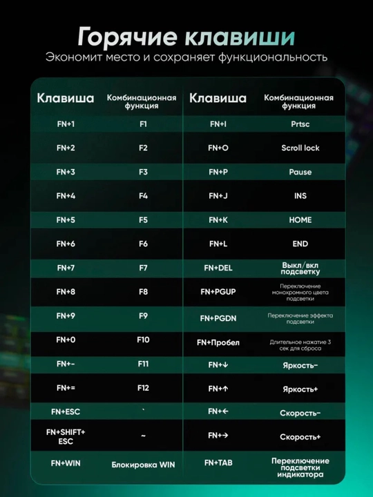 O‘yin uchun kibersport klaviaturalari ZIFRIEND AG68, RX75PRO VA BD61 oʻyin RGB yoritgichli