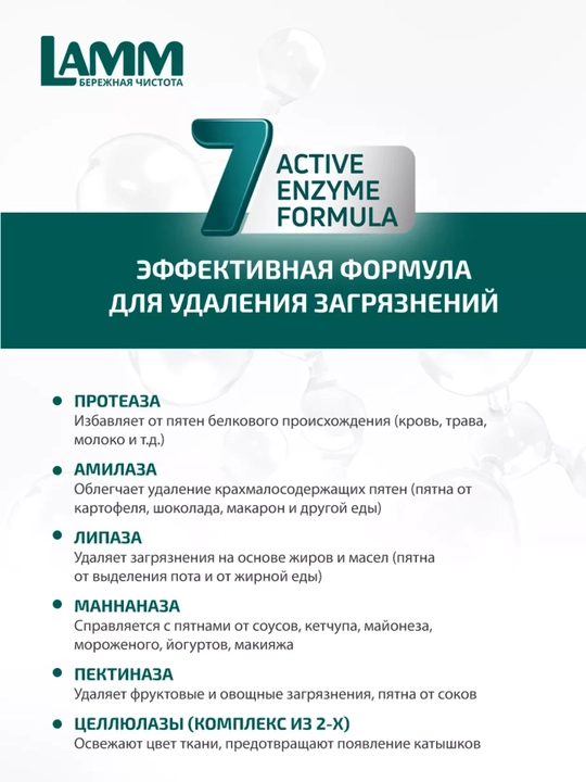 Капсулы для стирки LAMM Universal, 20 капсул, для белого и цветного белья