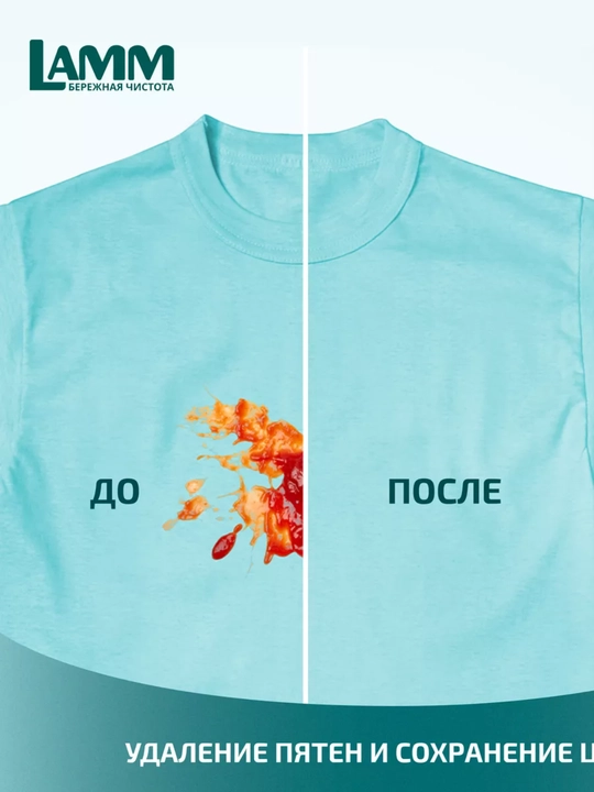 Капсулы для стирки LAMM Universal, 20 капсул, для белого и цветного белья