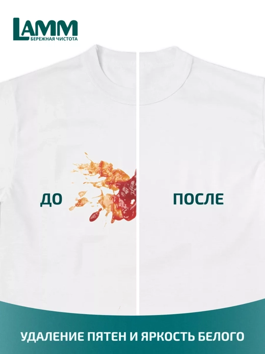Капсулы для стирки LAMM Universal, 20 капсул, для белого и цветного белья