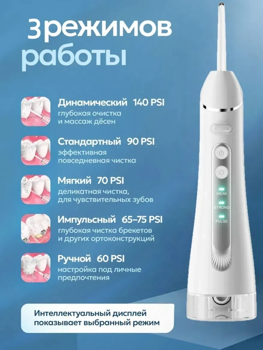 Ирригатор для полости рта портативный беспроводной, аппарат для чистки зубов и брекетов