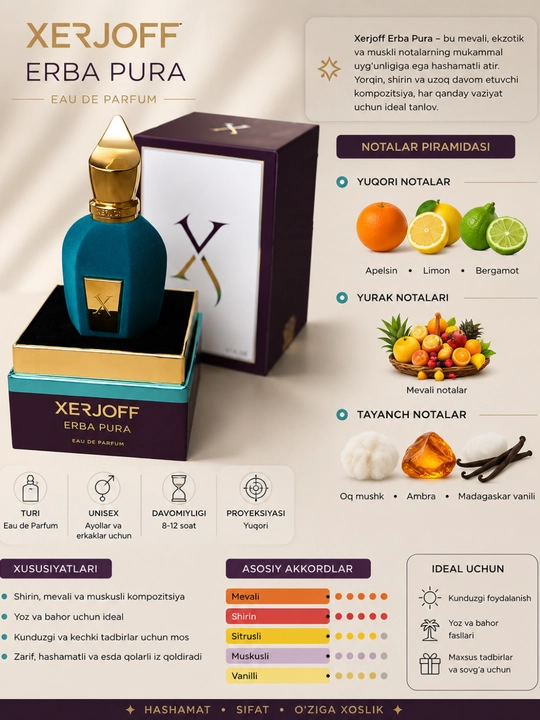 XERJOFF -  unisex ATIRI, siz va yaqinlaringiz uchun - 
