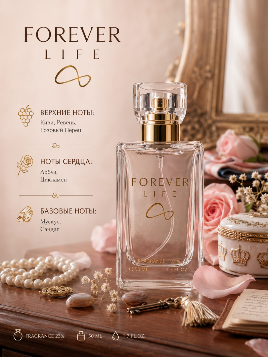 Парфюмерная вода Forever Life HONOR для женщин, Женский парфюм, 50 мл - 