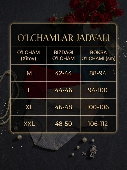 Ayollar trusiklari, paxta, to'plamda 5 dona, ichki kiyim