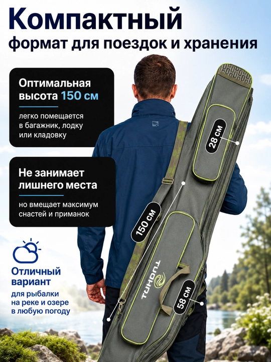 Чехол для удочек