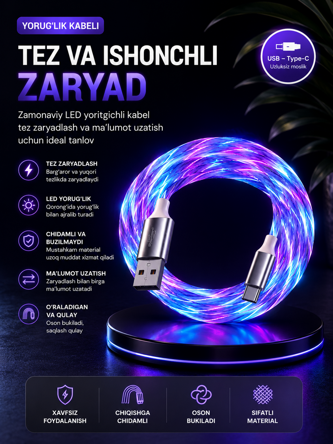 Быстрая зарядка USB Type-C USB-типа - 