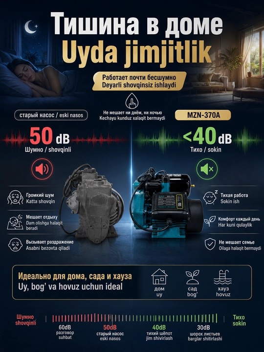 Suv nasosi MOON MZN-370А Avtomatik, 100%MIS Obvodka