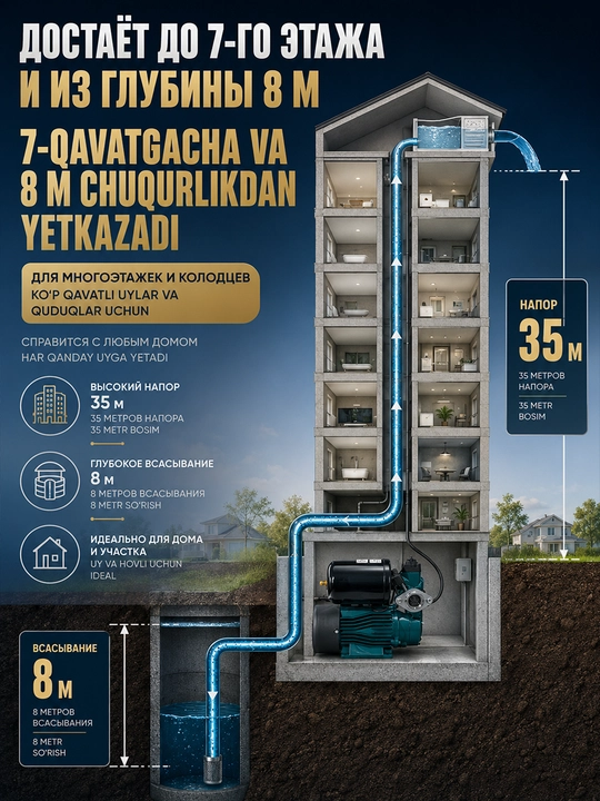 Suv nasosi MOON MZN-370А Avtomatik, 100%MIS Obvodka