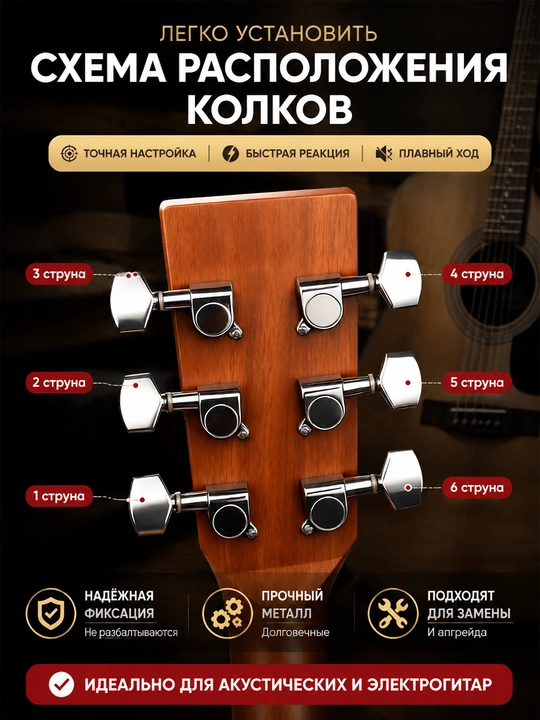 Колки для акустической гитары, металлические, закрытые - 
