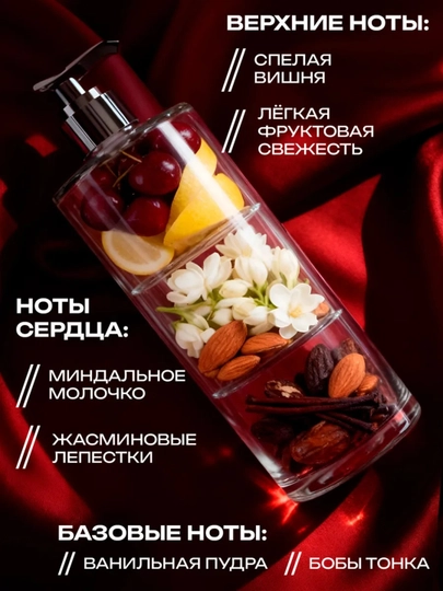Парфюмированный гель для душа Lumière Prestige, 1000 мл