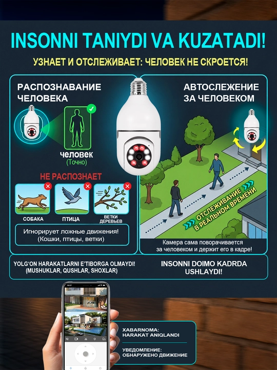 Aqlli PTZ kamera ko‘cha va uy uchun Wi-Fi kuzatuv kamerasi