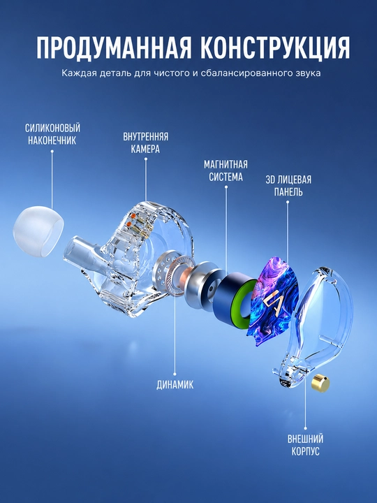 Проводные внутриканальные Hi-Fi наушники IEM, 3,5 мм, глубокий бас, с микрофоном, для игр