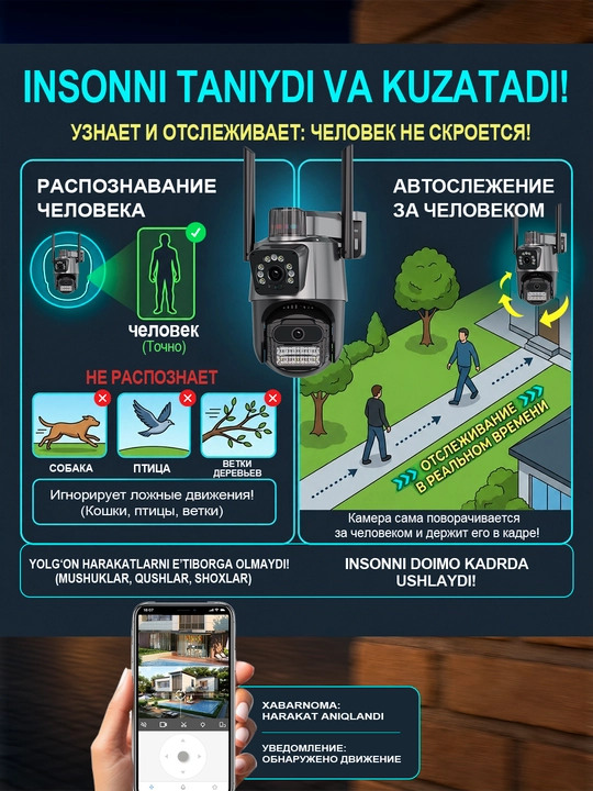 Умная PTZ камера для улицы и дома с Wi-Fi камера видеонаблюдения