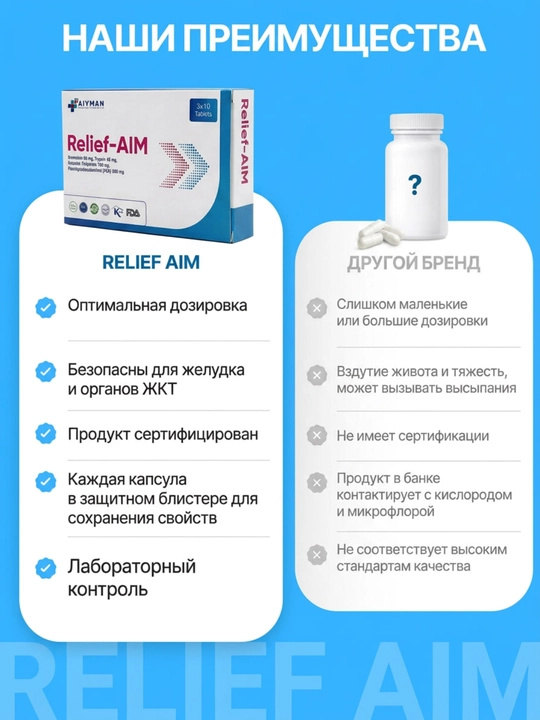 Relief-AIM от боли, воспаления в суставах, спине и шее, комплекс от отеков