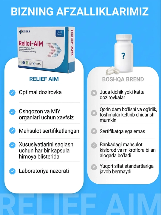 Relief-AIM от боли, воспаления в суставах, спине и шее, комплекс от отеков