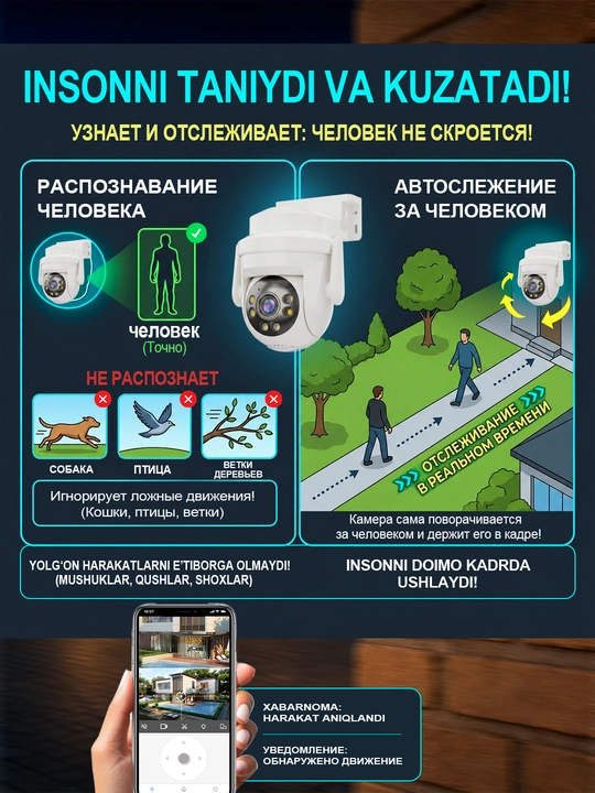 Умная PTZ камера для улицы и дома с Wi-Fi камера видеонаблюдения
