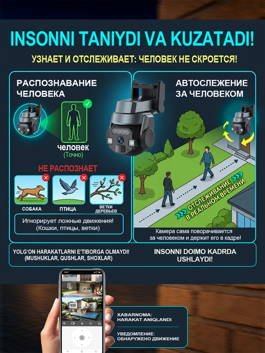 Aqlli PTZ kamera ko‘cha va uy uchun Wi-Fi kuzatuv kamerasi