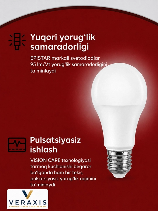 E27 15W yorug‘lik diodli lampa, energiya tejamkor 6000K/4000K, A+ va A60 lampochkalari