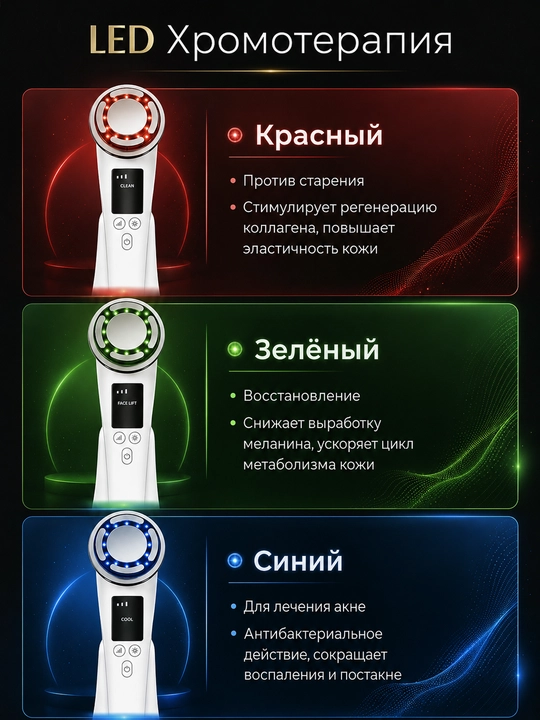 Массажер для лица микротоковый RF радиочастотный