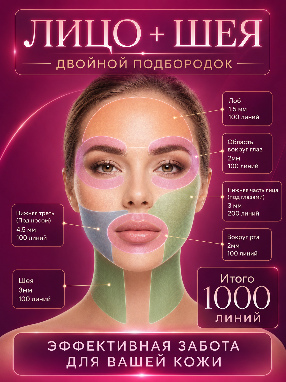 Yuz va bo'yin uchun, mikrotokli massajor, ajinlarga qarshi lifting