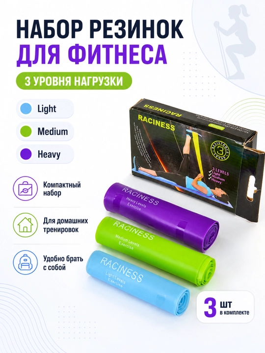 Набор фитнес-резинок для спорта и растяжки - 