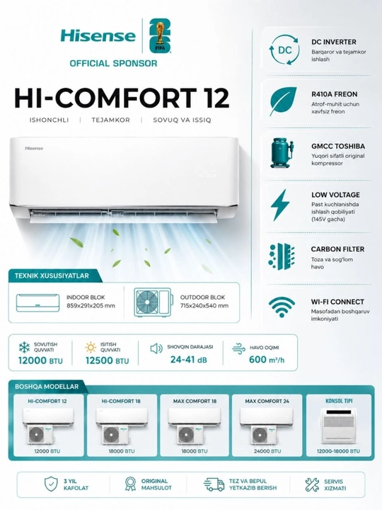 Hisense HI-COMFORT 12 DC Inverter, благодаря которой кондиционер GMCC Toshiba