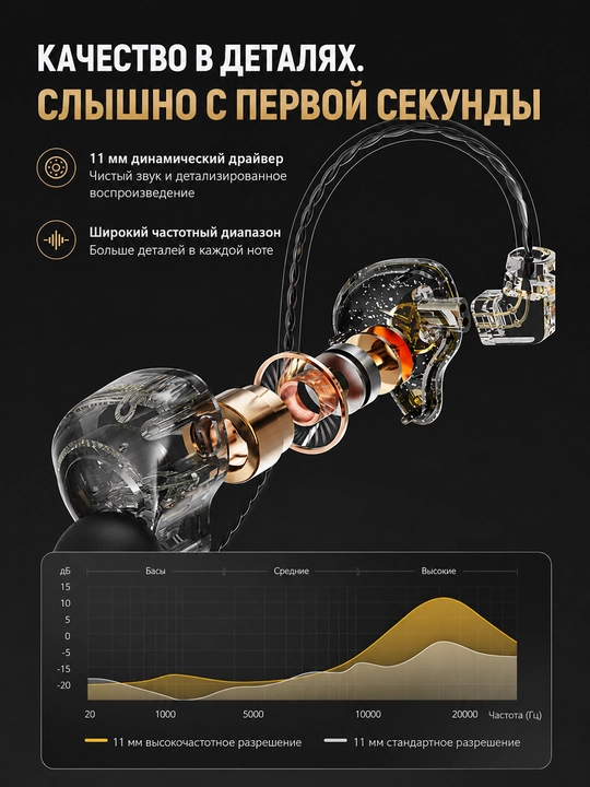 Simli vakuumli Hi-Fi quloqchinlar, mikrofonli, Type-C, 3,5 mm, telefon va kompyuter uchun