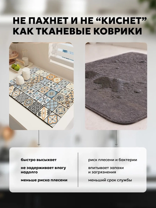 Придверный коврик, влаговпитывающий коврик, с резиновой основой, нескользящий