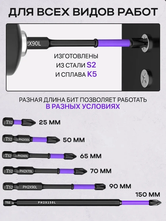 Биты магнитные для шуруповерта