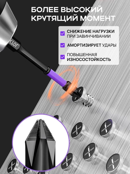 Биты магнитные для шуруповерта