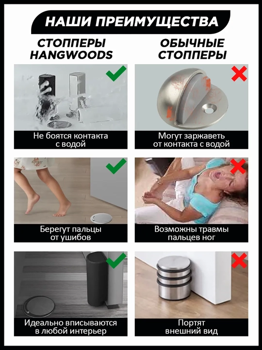Eshik uchun magnitli pol tayanchi, parmalashsiz, zarbadan kuchli himoya