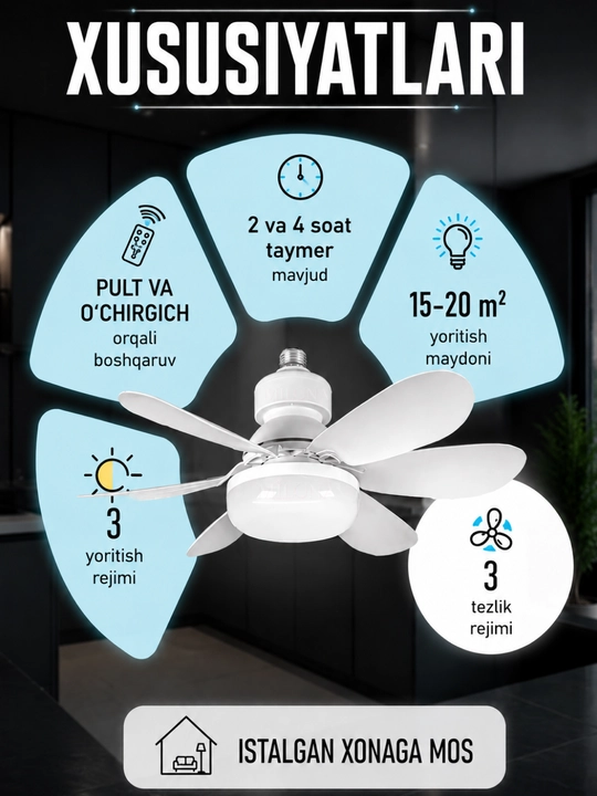 Люстра с вентилятором LED, с пультом, 3 режима освещения, 4 режима вращения, для всех комнат