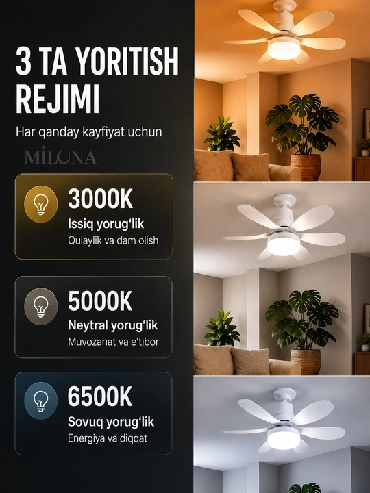 Люстра с вентилятором LED, с пультом, 3 режима освещения, 4 режима вращения, для всех комнат