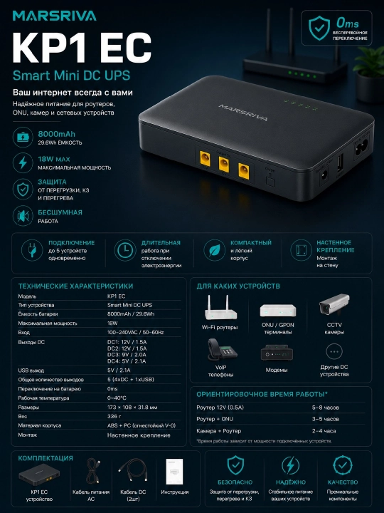 ИБП портативный ЮПС Marsriva KP1 EC — Mini UPS 8000mAh для роутера и ONU - 