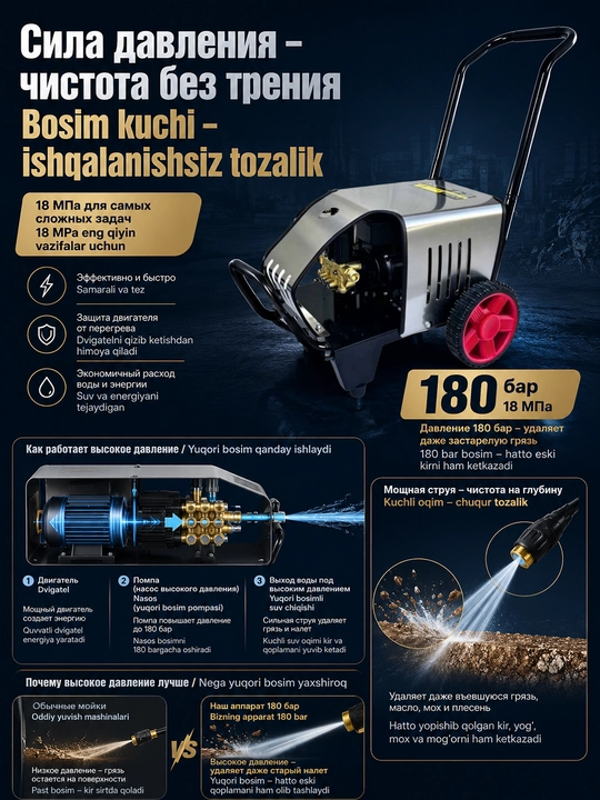 MOON yuqori bosimli yuvish mashinasi, 3000W - avtomobillarni yuvish moslamasi