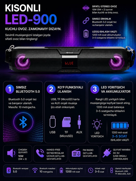 Портативная Bluetooth-колонка  LP-1S,Q2,SC-17,G4,LED-903,LED-901,LED-908,LED-907 LED900 - 