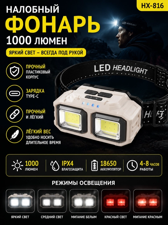 Налобный светодиодный фонарь с зумом, аккумулятором 18650 и зарядкой Type-C - 
