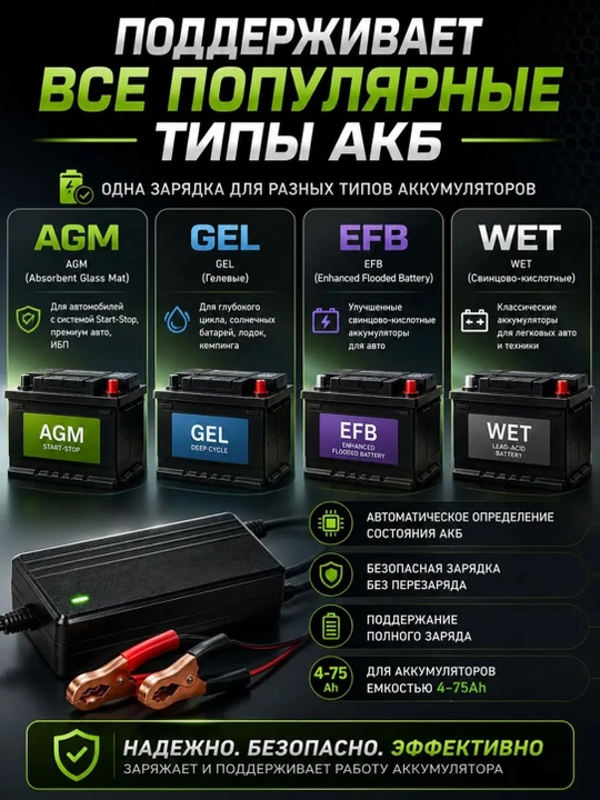 Зарядное устройство импульсное для авто аккумулятора 12V / 24V 2A-6A
