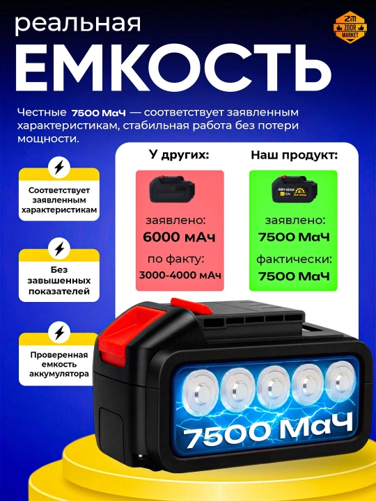 Мойка автомобиля, карчер, мойка высокого давления, автомойка