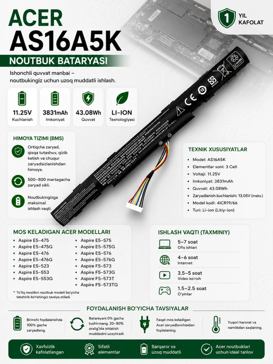 Аккумулятор для ноутбука Acer AS16A5K 11.25V 3831mAh 43.08Wh  для Aspire E5-575, F5-573 - 