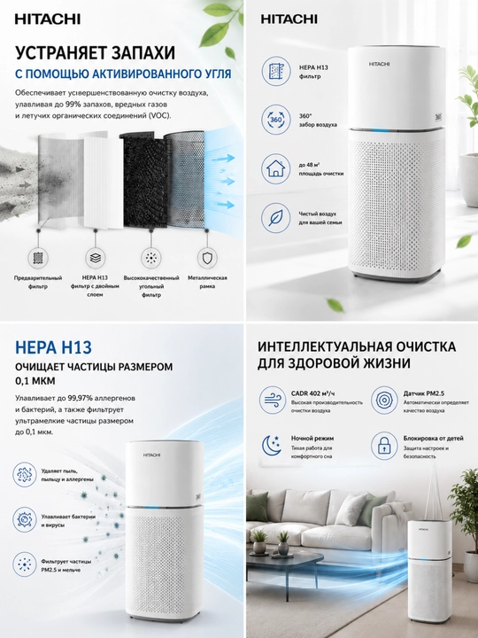 Очиститель воздуха Hitachi HEPA 13 для глубокой очистки