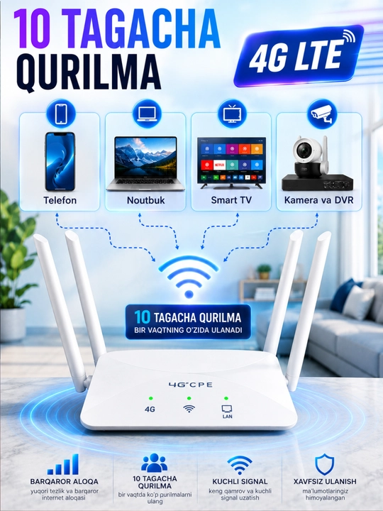 4G LTE CPE Wi-Fi router,SIM kartali, uy ichi va tashqarisi uchun